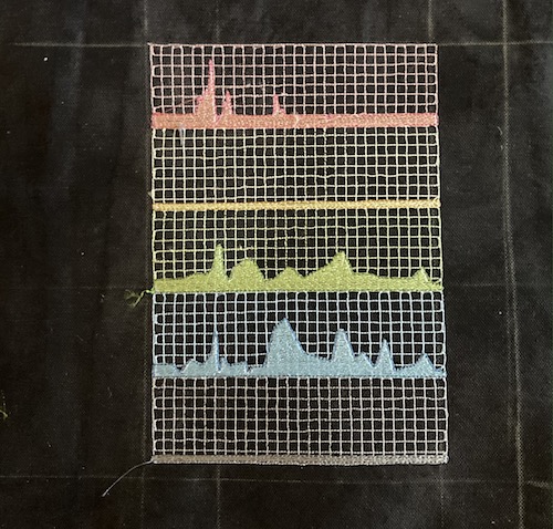 status graphs on grids embroidered on a jumpsuit